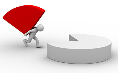 績(jī)效考核對(duì)企業(yè)的意義和作用