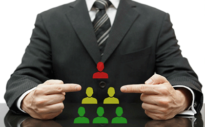 管理者和領導者之間的不同差異及關系