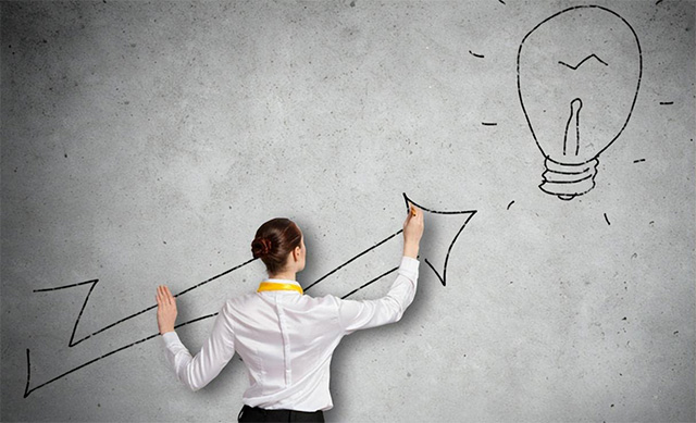 勝任力模型的作用和意義